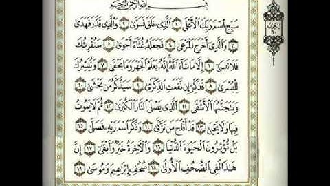 سورة الأعلى من الحرم المكي للشيخ ماهر المعيقلي