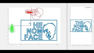 Draw "THE NOM FACE" Using the Fourier Transform