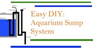 Welcome to my tutorial on a sump system for your aquarium, this does
not have be only used turtle tank but can also any other type of
aqua...