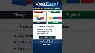 What is Flexbox in 30 Seconds? | Web Dev Day 7/60