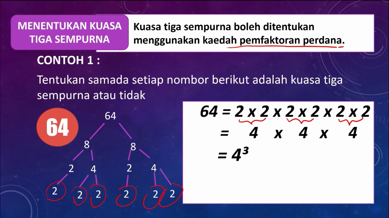 Tiga sempurna kuasa Dskp kssm