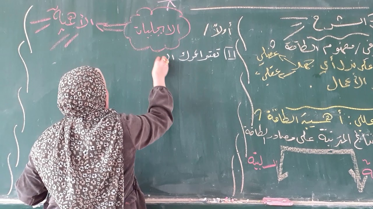 موارد الطاقه واهميتها👍⛓️🖇