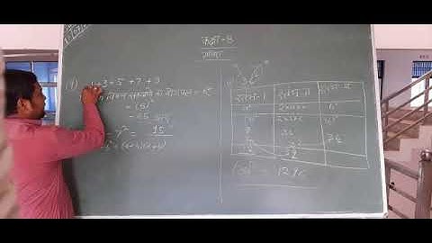 Umesh  maths classes Orai