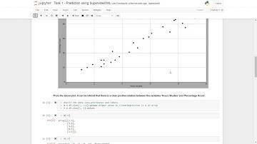 Task 1   Prediction using Supervised ML   Jupyter Notebook   TSF