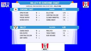 KFC T20 Max - Valley v Sunshine Coast