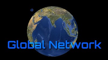 Intro || Intro of Global Network||Global Network