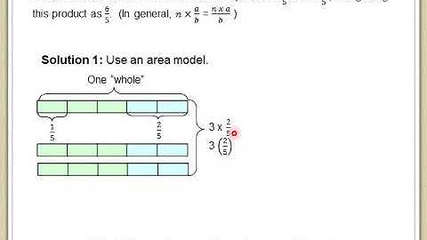 4.NF.B.4.B Fraction Model