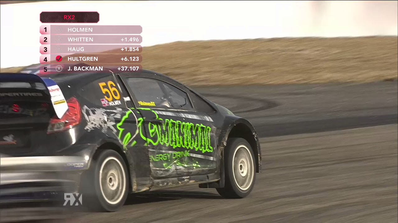 RX2 Race Of The Day | Loheac RX 2017