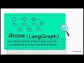 LangGraph AI Explained in Hindi | Core Concepts & AI Agents Workflow