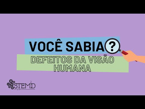 VOCÊ SABIA? - Defeitos da visão humana