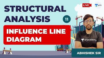 Influence Line Diagram | Lec 11 | Structural Analysis | GATE Civil Exam Preparation | Abhishek Sir