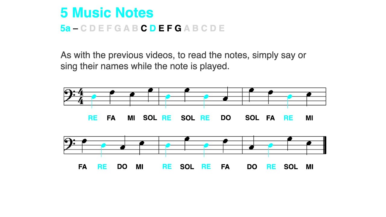 F clef (bass clef): Learn to read the D note in less than 2 minutes (5 ...