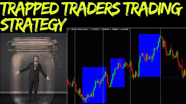 Trading Strategies that Profit from Trapped Traders: How To Trade Against the Losing Traders 🔥