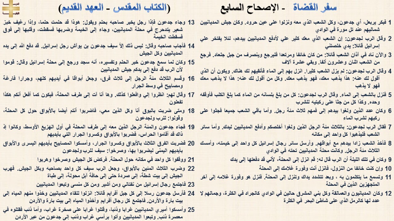 سفر القضاة 7 - الإصحاح السابع - د/مجدى نجيب - ابونا ابرام