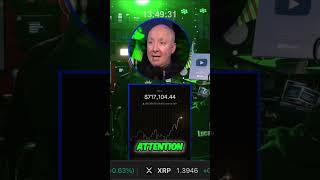 XRP's Bullish Future: Adoption, Capital, and Global Expansion #shorts