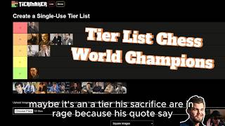 Tier List of World Chess Champions
