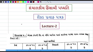 L-2 રોકડ પ્રવાહ પત્રક I Management Accounting I Dr. Kamlesh Varvadiya