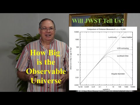 How Big is the Observable Universe per JWST