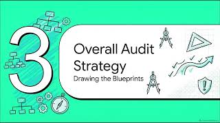 ISA 300  Audit Planning