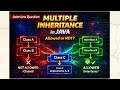 Multiple Inheritance in Java in Hindi Allowed or Not? | Diamond Problem Explained