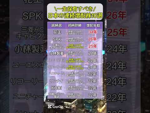 一生保有すべき！日本の連続増配株10選！！#nisa #ランキング #積立てnisa #高配当株 #投資 #増配 #連続増配 #日本株 #日本株投資 #日本株高配当