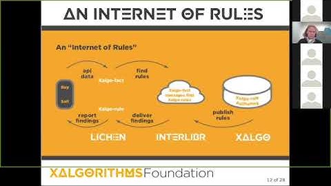 2019 Rules as Code Show and Tell - 05 (Joseph Potvin, XAlgorithms, Canada)