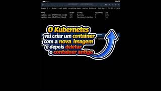 🚀 Como o Kubernetes atualiza containers sem downtime?