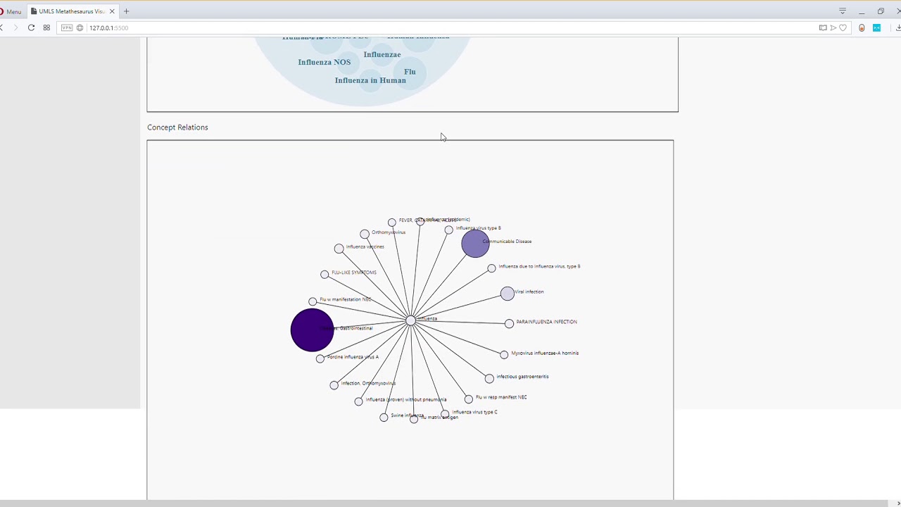 Metathesaurus A Visual Browser for UMLS Metathesaurus - YouTube