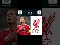 Aston Villa 4-2 Liverpool #astonvilla #liverpoolfc #premierleaguefootball #futbolingles