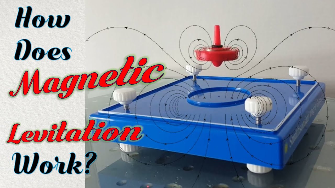 Magnetic Levitation and how it works 