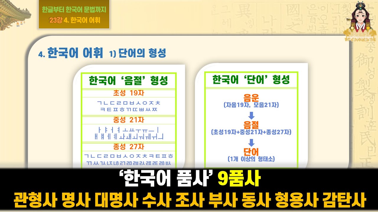[23강] ‘한국어 품사’ 9품사! 관형사 명사 대명사 수사 조사 부사 동사 형용사 감탄사: [한글부터 한국어 문법까지 4 ...