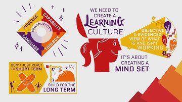 Nathan Ansell reflects on the learnings of the morning at EffWeek 2017