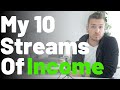 Multiple Streams Of Income: How I Earn Money 10 Different Ways