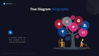 Construction Powerpoint Presentation with animation