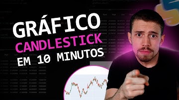 Como Criar Gráfico Candlestick no Python em 10min