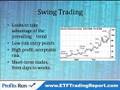 Profits Run Bill Poulos Reviews Bill Poulos Forex - YouTube