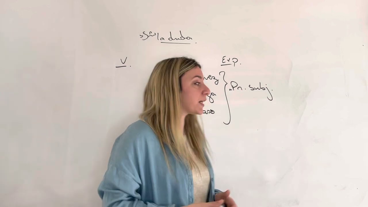 Espagnol 3: la Duda /bac