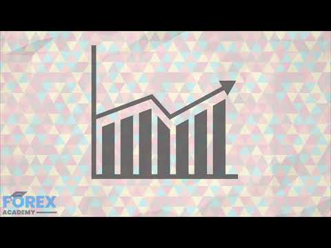 Forex Hacks - Recurring Shapes & Patterns Part 1 of 2