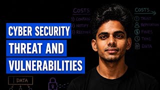 Cybersecurity: Threats vs. Vulnerabilities Explained