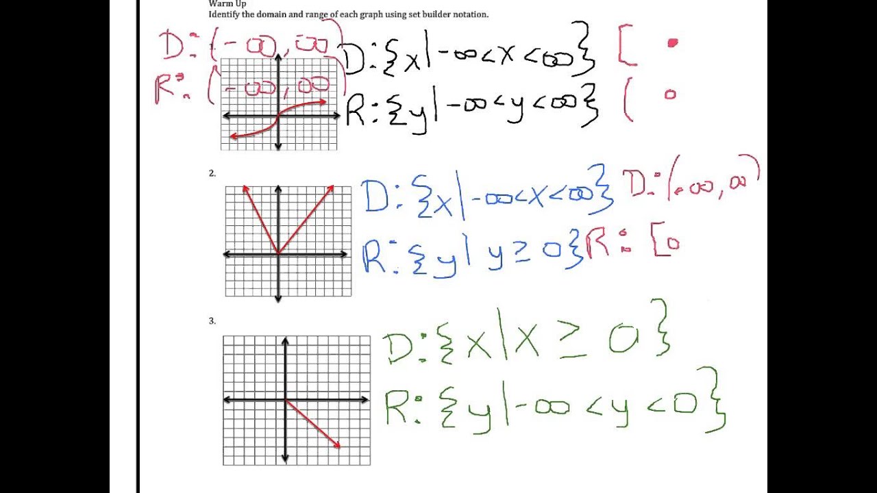 domain and range interval notation pdf