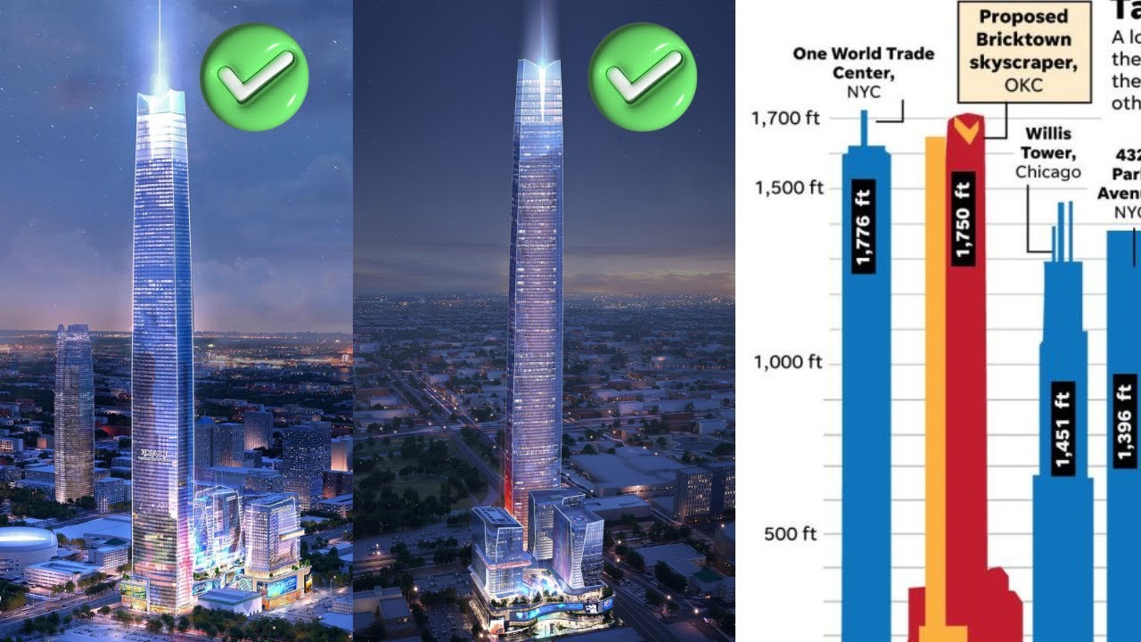 The future TALLEST Skyscraper in America just got *APPROVED*