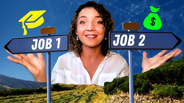 Avoid Regret: How to Choose Wisely Using Cartesian Questions #CoachYourself #CoachingTools