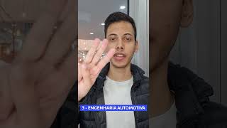 3 courses for those who want to work with cars 🚗 #shorts screenshot 3