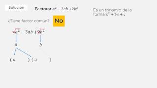 Factorización de un trinomio 3