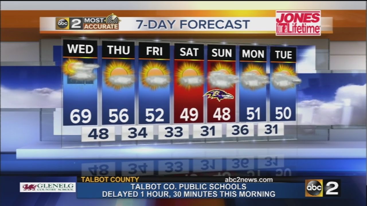 Reduced visibility with rain, thunderstorms in the forecast - YouTube