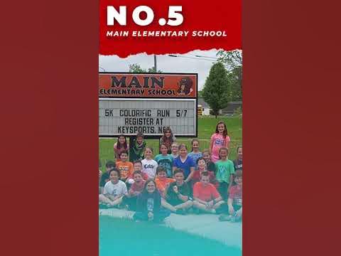 BEST ELEMENTARY SCHOOLS IN DAYTON OHIO #shorts - YouTube