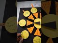 Area of Polygons Working model project | Maths working model project | Exhibition model for school