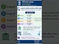 📌 পশ্চিমবঙ্গের সরকারি চাকরির বয়সসীমা বৃদ্ধি হল
