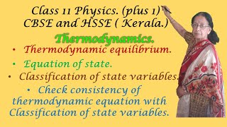 equation of state/thermodynamic equilibrium/extensive and intensive  state function Update