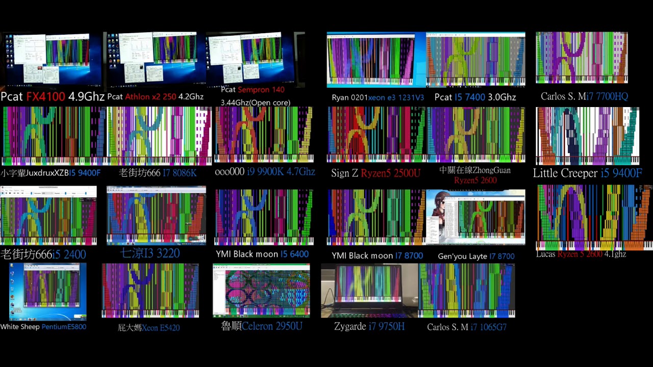 【Black MIDI】Tau 2.5.9 Legit run comparison